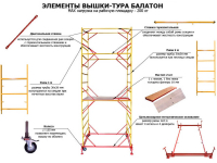 Вышки-туры «Балатон»: новый уровень высоты и надежности